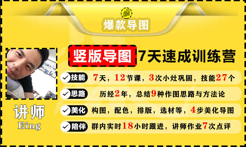 价值1388元【爆款导图】训练营 一张图吸粉800+，学完你也可以-第一资源网