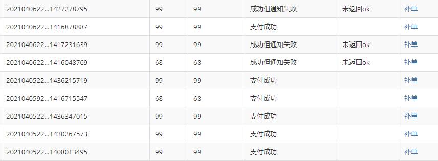 做站群项目我是如何解决支付问题的干货分享-第一资源网