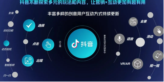 抖音直播精细化运营思维导图！做直播行业的小伙伴值得学习收藏的一份思维图-第一资源网