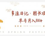 多渔日记·图书项目,无货源图书模式,纯搬运,单号月入4000+-第一资源网