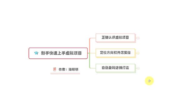 新手如何操作虚拟项目？从0打造月入上万店铺技术【视频课程】-第一资源网