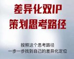 差异化双IP策划思考路径,解决短视频流量+变现问题(精华笔记)-第一资源网