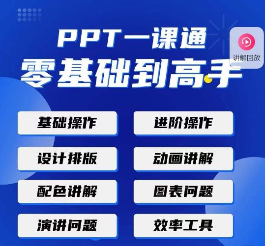 PPT·一课通·0基础到高手：通俗易懂快速掌握PPT的各种应用场合-第一资源网