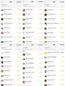 米杰虚拟电商训练营2.0,千万市场!虚拟电商重现江湖,项目玩法大公开【详细教程】-第一资源网