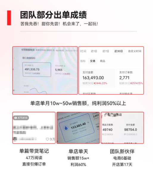 2023小红书电商火爆全网，新晋红利，风口项目，单店收益在3000-30000！-第一资源网