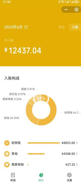 一单赚49.9，超级蓝海赛道，靠小红书卖这个虚拟商品，一个月1.2w是怎么做到的？【揭秘】-第一资源网