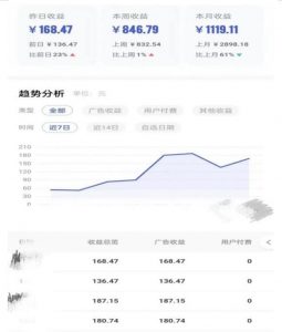 0投入，AI一键生成原创视频，撸视频号收益日入100+，小白无脑复制操作【项目拆解-第一资源网