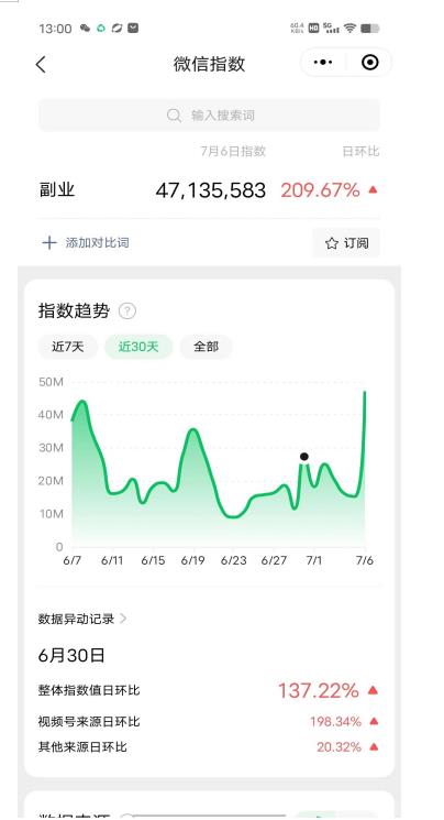 赚想赚钱的人的钱最好赚了：网络赚钱最靠谱项目【揭秘】-第一资源网