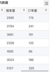 小说推文掘金,0成本,轻松月入5W,小白也能轻松掌握!(教程+授权渠道)【揭秘】-第一资源网