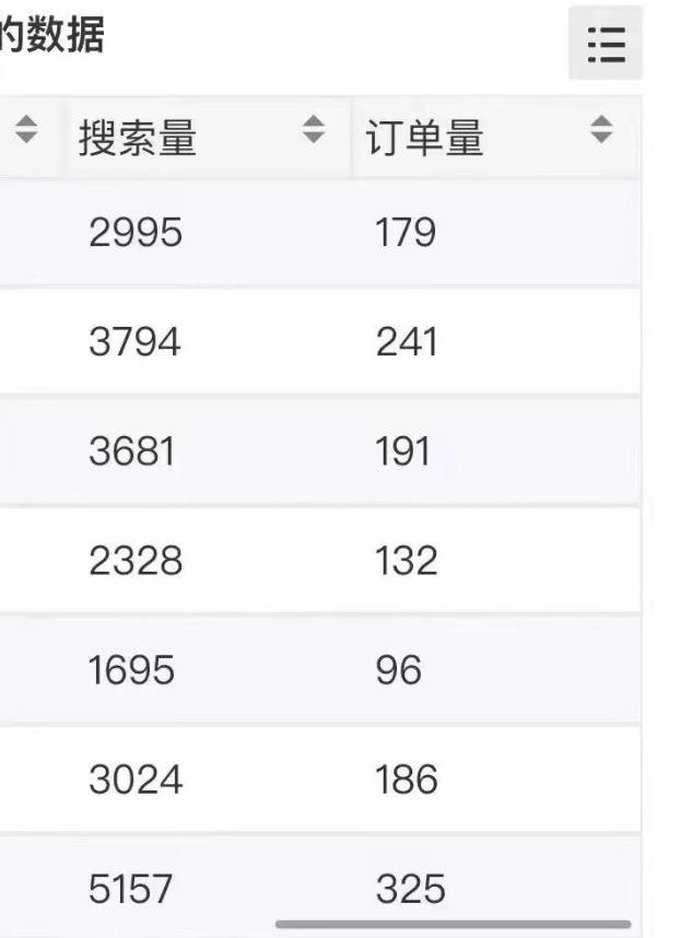 小说推文掘金，0成本，轻松月入5W，小白也能轻松掌握！（教程+授权渠道）【揭秘】-第一资源网