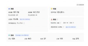 分享微头条AI写作小副业项目,用指令写出10W+爆款微头条,一条龙傻瓜式玩法分享给你-第一资源网