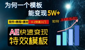 AE视频特效模板变现月入3-5W,0-1快速入门,软件+教程+素材-第一资源网