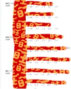 AI项目系列训练营（公众号流量主与今日头条篇）【揭秘】-第一资源网