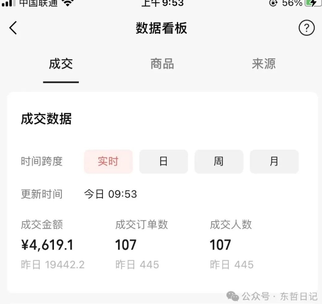 东哲日记·萌宠短视频带货，2天佣金9000+-第一资源网