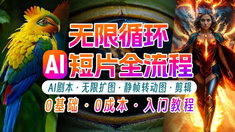 AI剪辑无限循环画面：新手轻松月入上万的秘技【揭秘】-第一资源网