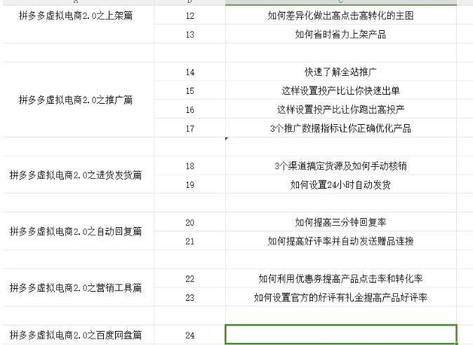 拼多多虚拟电商2.0项目，市面上最好，最全，最让人容易上手实操的拼多多虚拟电商课程-第一资源网