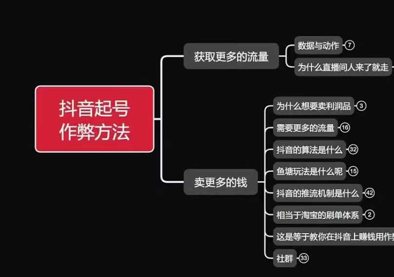 古木抖音起号作弊方法鱼塘起号，获取更多流量，卖更多的钱-第一资源网