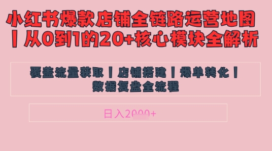 别再乱投流了！小红书店铺精细化运营让爆款笔记自己涨粉的底层逻辑​，日入1k-第一资源网