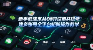 新手低成本从0到1注册并搭建多账号全平台矩阵操作教学，手机号-邮箱-IP-工具-第一资源网