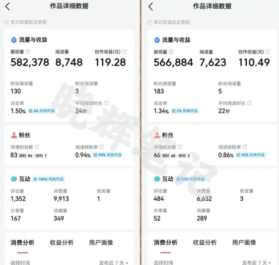 2025年今日头条新玩法，我用这个方法，一天挣了5张+-第一资源网