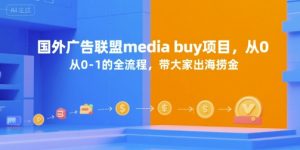 国外广告联盟media buy项目，从0-1的全流程，带大家出海捞金-第一资源网