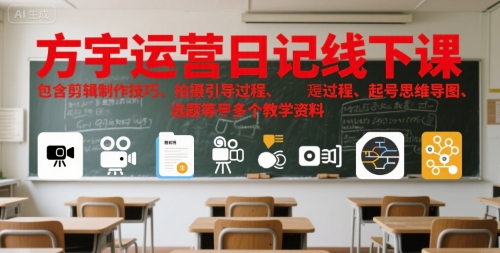 方宇运营日记线下课，包含剪辑制作技巧、拍摄引导过程、起号思维导图、选题等多个教学资料-第一资源网