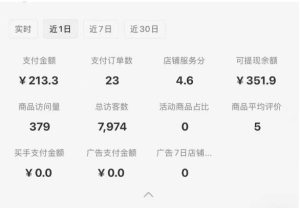 小红书虚拟店铺SOP保姆级教程,通过在小红书开店卖学科类资料变现(更新)-第一资源网