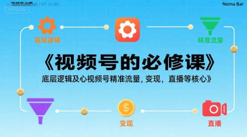 视频号的必修课，视频号的底层逻辑及核心视频号精准流量，变现，直播等核心-第一资源网