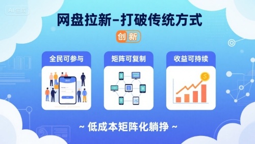 网盘拉新-打破传统方式，低成本矩阵化躺挣，全民可参与、矩阵可复制、收益可持续【揭秘】-第一资源网