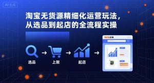 淘宝无货源精细化运营玩法,从选品到起店的全流程实操-第一资源网