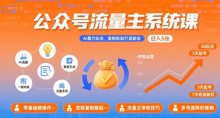 公众号流量主系统课，AI暴力玩法，复制粘贴打造副业，日入5张 +【附工具指令】-第一资源网